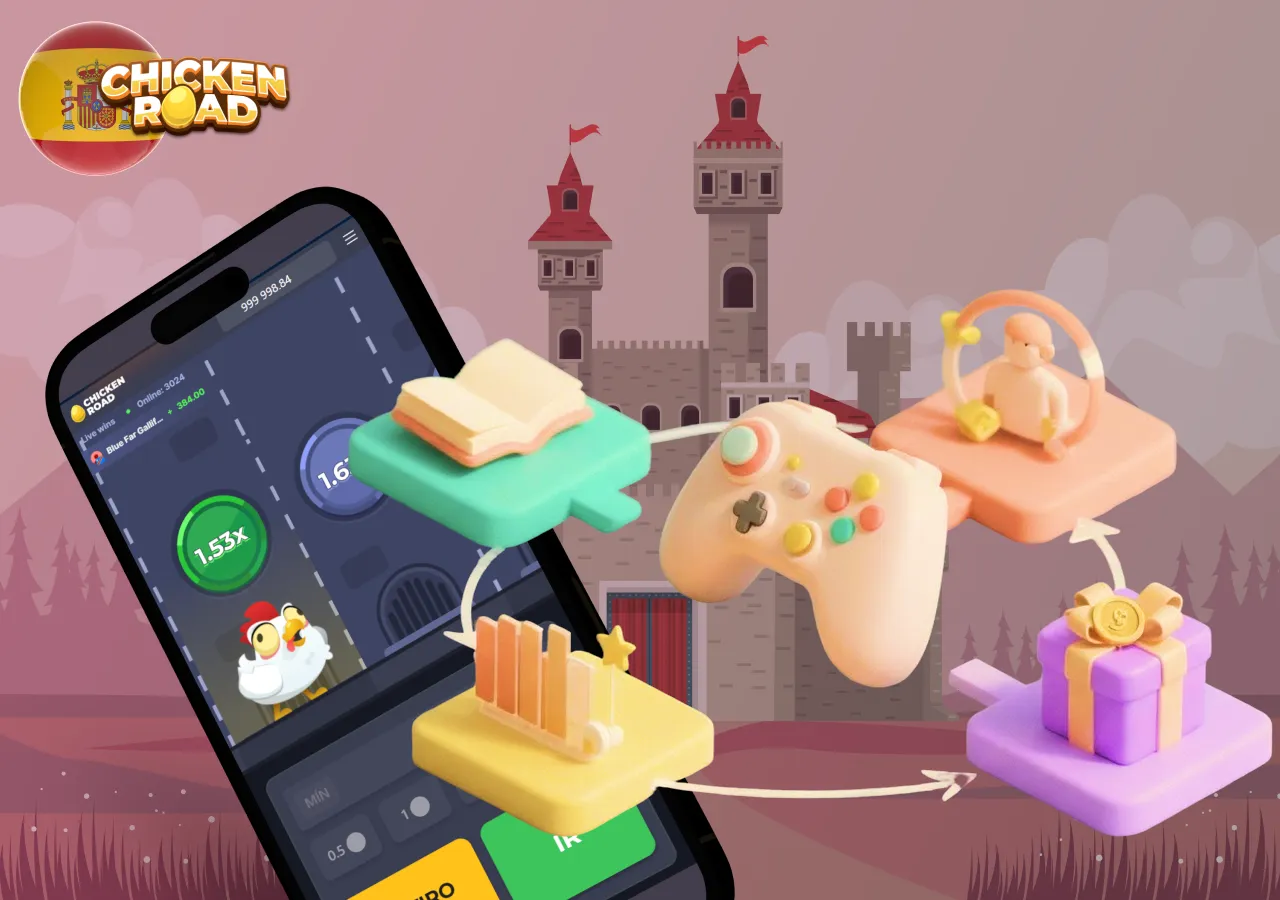 El proceso de juego de Chicken Road explicado con detalles de las reglas
